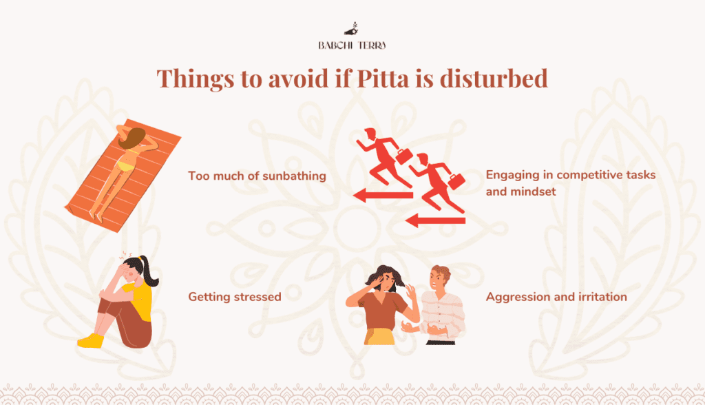 Infographic showing things to avoid if Pitta disturb