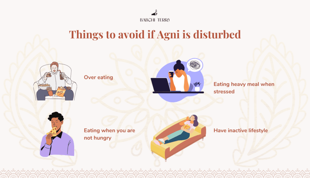 Infographic showing things to avoid if Agni disturb