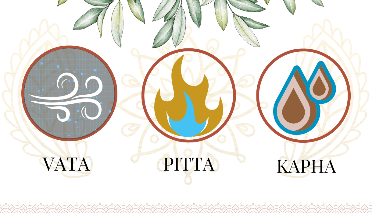 Three Doshas in Ayurveda: Vata, Pitta & Kapha